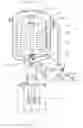 Fig. 01 - Homogenizing mixer with an agitating unit having a lifter unit