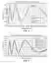Fig. 04 - Optical waveguide clad material