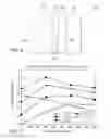 Fig. 05 - Optical waveguide clad material