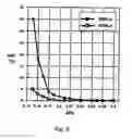 Fig. 08 - Optical information recording medium, and substrate and manufacturing method for the optical information recording medium