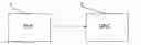 Fig. 01 - Method of limiting the amount of network traffic reaching a local node operating according to an industrial ethernet protocol