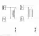 Fig. 07 - Congestion control in a telecommunications network