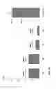 Fig. 08 - Congestion control in a telecommunications network