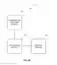 Fig. 04 - Systems and methods for prioritizing and scheduling packets in a communication network