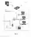 Fig. 02 - METHODS, APPARATUS AND ARTICLES OF MANUFACTURE TO TEST HOME NETWORKS