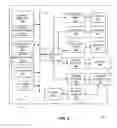 Fig. 05 - METHODS, APPARATUS AND ARTICLES OF MANUFACTURE TO TEST HOME NETWORKS