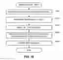 Fig. 11 - METHODS, APPARATUS AND ARTICLES OF MANUFACTURE TO TEST HOME NETWORKS