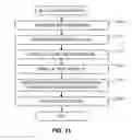 Fig. 12 - METHODS, APPARATUS AND ARTICLES OF MANUFACTURE TO TEST HOME NETWORKS