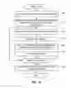 Fig. 16 - METHODS, APPARATUS AND ARTICLES OF MANUFACTURE TO TEST HOME NETWORKS