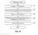 Fig. 17 - METHODS, APPARATUS AND ARTICLES OF MANUFACTURE TO TEST HOME NETWORKS
