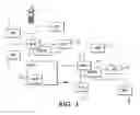 Fig. 02 - Configuration of access points in a telecommunications network