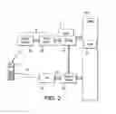 Fig. 03 - Configuration of access points in a telecommunications network