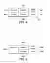 Fig. 05 - Configuration of access points in a telecommunications network