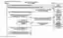 Fig. 01 - METHOD AND APPARATUS FOR DISTRIBUTING VIDEO