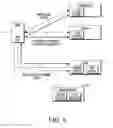 Fig. 13 - METHOD AND APPARATUS FOR DISTRIBUTING VIDEO