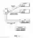 Fig. 15 - METHOD AND APPARATUS FOR DISTRIBUTING VIDEO