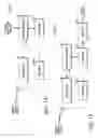Fig. 19 - METHOD AND APPARATUS FOR DISTRIBUTING VIDEO