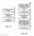 Fig. 22 - METHOD AND APPARATUS FOR DISTRIBUTING VIDEO