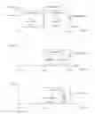 Fig. 04 - Bandwidth efficiency in a wireless communications network