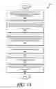 Fig. 07 - System support for accessing and switching among multiple wireless interfaces on mobile devices