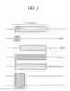 Fig. 03 - Method and apparatus for managing backup channel in multi-channel environment