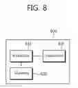 Fig. 09 - Method and apparatus for managing backup channel in multi-channel environment