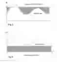 Fig. 05 - METHOD AND ARRANGEMENT FOR TESTING OF A CAPACITY OF A COMMUNICATION NETWORK