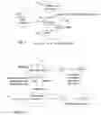 Fig. 06 - METHOD AND ARRANGEMENT FOR TESTING OF A CAPACITY OF A COMMUNICATION NETWORK