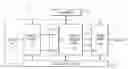 Fig. 01 - System and method for processing network packet flows