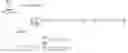 Fig. 08 - Method and apparatus for planning base station controllers in a wireless network