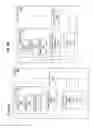 Fig. 06 - Communication and message route optimization and messaging in a mesh network