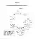 Fig. 68 - PATH SETTING METHOD AND TRANSMISSION DEVICE