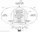 Fig. 01 - Method and apparatus for fast assistive transmission operation