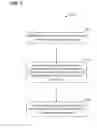 Fig. 08 - Synchronized interference mitigation scheme for heterogeneous wireless networks