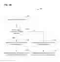 Fig. 10 - Synchronized interference mitigation scheme for heterogeneous wireless networks