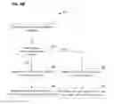 Fig. 12 - Synchronized interference mitigation scheme for heterogeneous wireless networks