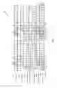 Fig. 08 - System and method for wireless communication diversity retransmission relay