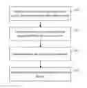 Fig. 01 - Relay method of transport bearer, apparatus and communication system