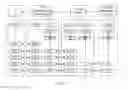 Fig. 04 - Relay method of transport bearer, apparatus and communication system