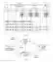 Fig. 08 - Relay method of transport bearer, apparatus and communication system