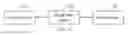 Fig. 11 - Relay method of transport bearer, apparatus and communication system