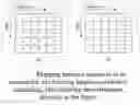 Fig. 01 - Inter-cell interference coordination of multiple transmission ranks