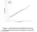 Fig. 02 - Inter-cell interference coordination of multiple transmission ranks