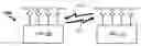 Fig. 01 - Estimating quality of a signal in mobile wireless communication systems