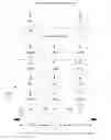 Fig. 01 - Method and Arrangement for Transmitting Uplink Control