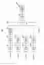 Fig. 09 - Base station apparatus that communicates with mobile station apparatuses, mobile station apparatus that communicates with a base station and transmission band setting method performed in a base station