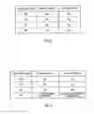 Fig. 03 - Base station apparatus and information feedback method
