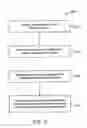 Fig. 19 - Advanced technology frame structure with backward compatibility