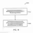 Fig. 20 - Advanced technology frame structure with backward compatibility