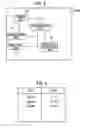 Fig. 04 - Handover method, radio base station, and mobile station